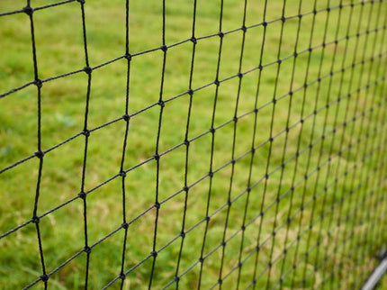 Soccer rebounder net