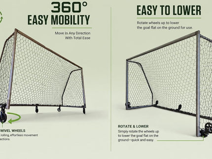 Wheel KIT for Aluminum Goals, Move Heavy Soccer Goals in Seconds, No Lifting Required, 500LB Capacity, Pre-Assembled (4 PACK)